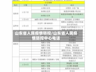 山东省人民疫情防控/山东省人民疫情防控中心电话