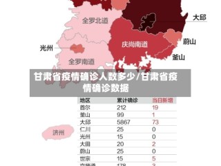 甘肃省疫情确诊人数多少/甘肃省疫情确诊数据