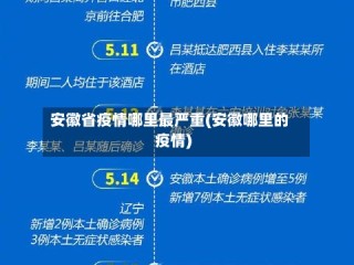 安徽省疫情哪里最严重(安徽哪里的疫情)