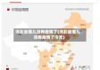 河北省哪儿没有疫情了(河北省哪儿没有疫情了今天)