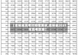 【吉林省高考对疫情要求,吉林省2021年高考政策】