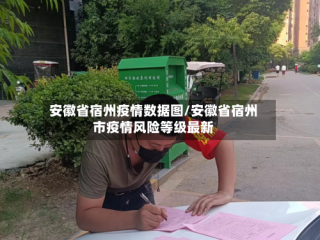 安徽省宿州疫情数据图/安徽省宿州市疫情风险等级最新