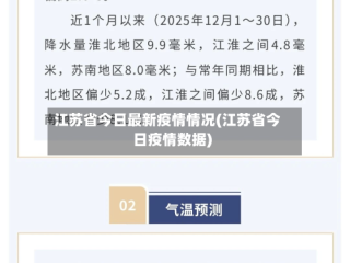江苏省今日最新疫情情况(江苏省今日疫情数据)