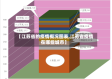 【江苏省的疫情概况图表,江苏省疫情在哪些城市】