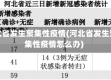 河北省发生聚集性疫情(河北省发生聚集性疫情怎么办)