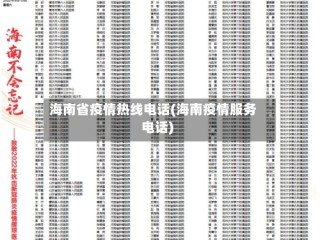 海南省疫情热线电话(海南疫情服务电话)