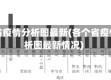各个省疫情分析图最新(各个省疫情分析图最新情况)