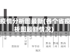 各个省疫情分析图最新(各个省疫情分析图最新情况)