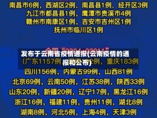发布于云南省疫情通报(云南疫情的通报和公布)