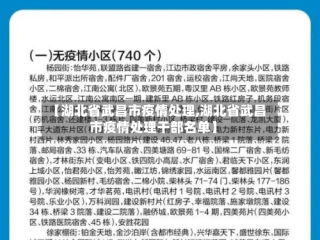 【湖北省武昌市疫情处理,湖北省武昌市疫情处理干部名单】