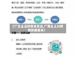 【广西省实时疫情数据,广西省实时疫情数据查询】