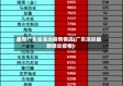 最新广东省深圳疫情情况(广东深圳最新肺炎疫情)
