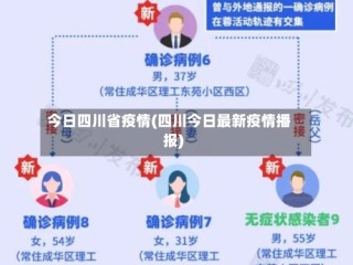 今日四川省疫情(四川今日最新疫情播报)