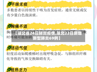 【湖北省24日肺炎疫情,湖北22日新增新型肺炎69例】