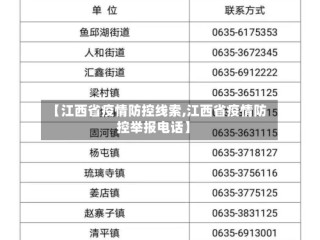 【江西省疫情防控线索,江西省疫情防控举报电话】