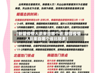 【新疆疫情人员来自哪个省,新疆疫情人员来自哪个省比较多】