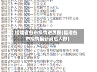 福建省各市疫情进展图(福建各市疫情最新消息人数)