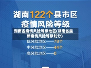 湖南省疫情风险等级地区(湖南省最新疫情风险等级划分)
