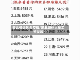 湖北省退休金疫情/湖北退休人员工资发放