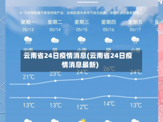 云南省24日疫情消息(云南省24日疫情消息最新)
