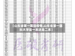 【山东省第一医院疫情,山东省第一医科大学是一本还是二本】