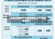 【山东省疫情官方通报最新,山东省疫情消息】
