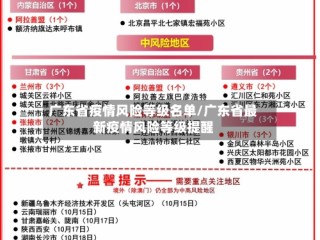 广东省疫情风险等级名单/广东省最新疫情风险等级提醒