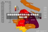 安徽省疫情整体趋势分析/安徽省疫情统计图
