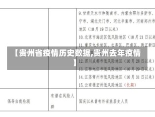 【贵州省疫情历史数据,贵州去年疫情】