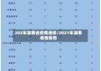 202年湖南省疫情通报/2021年湖南疫情报告