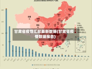 甘肃省疫情汇总最新数据(甘肃省疫情数据报告)