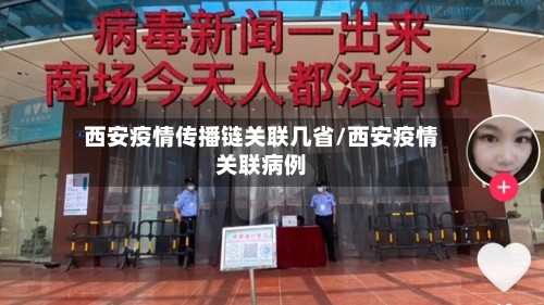 西安疫情传播链关联几省/西安疫情关联病例