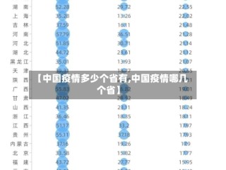 【中国疫情多少个省有,中国疫情哪几个省】