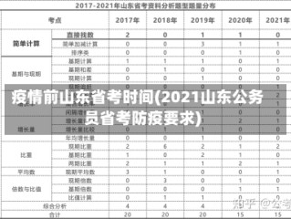 疫情前山东省考时间(2021山东公务员省考防疫要求)
