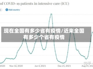 现在全国有多少省有疫情/近来全国有多少个省有疫情