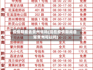 疫情期能去贵州省吗(现在疫情期间自驾贵州可以吗)