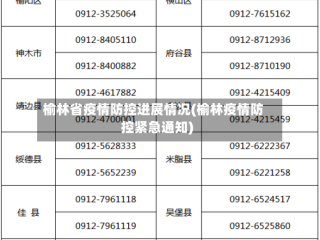 榆林省疫情防控进展情况(榆林疫情防控紧急通知)