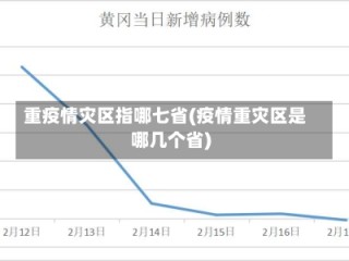 重疫情灾区指哪七省(疫情重灾区是哪几个省)