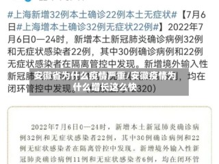 安徽省为什么疫情严重/安徽疫情为什么增长这么快
