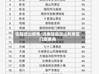 信阳灵山疫情/河南信阳灵山风景区门票费用