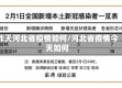昨天河北省疫情如何/河北省疫情今天如何