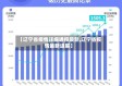 【辽宁省疫情详细通报最新,辽宁省疫情最新进展】