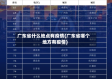 广东省什么地点有疫情(广东省哪个地方有疫情)