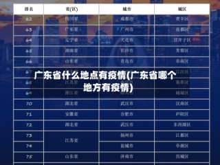 广东省什么地点有疫情(广东省哪个地方有疫情)