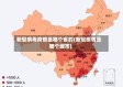 新型病毒疫情是哪个省的(新冠疫情是哪个城市)