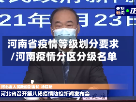 河南省疫情等级划分要求/河南疫情分区分级名单