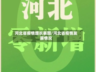 河北省疫情增长表图/河北省疫情发展情况