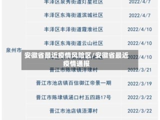 安徽省最近疫情风险区/安徽省最近疫情通报