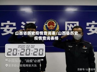 山西省历史疫情查询表/山西省历史疫情查询表格