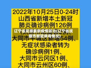 辽宁省抚顺最新疫情防治(辽宁省抚顺市新冠病毒情况)